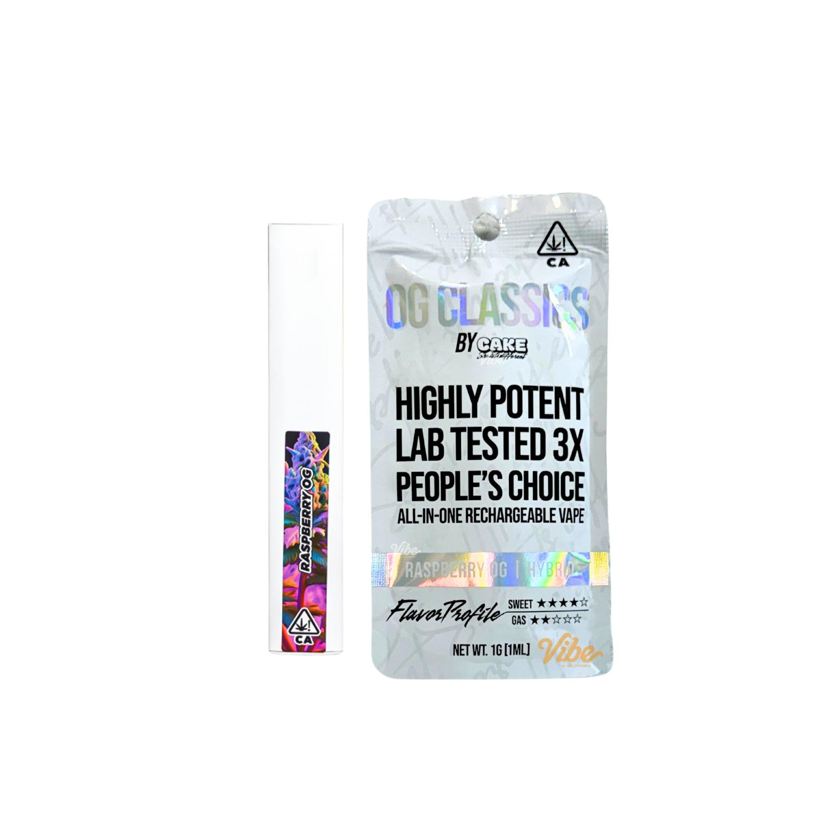 Raspberry OG [1000mg]