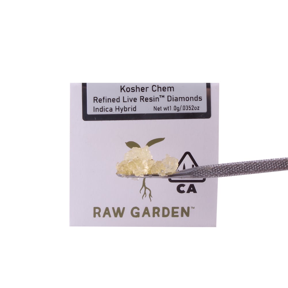 Kosher Chem