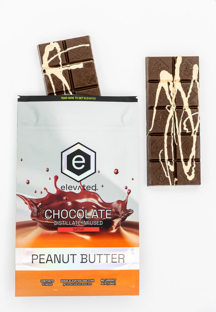 Peanut Butter Chocolate Peanut Butter Chocolate