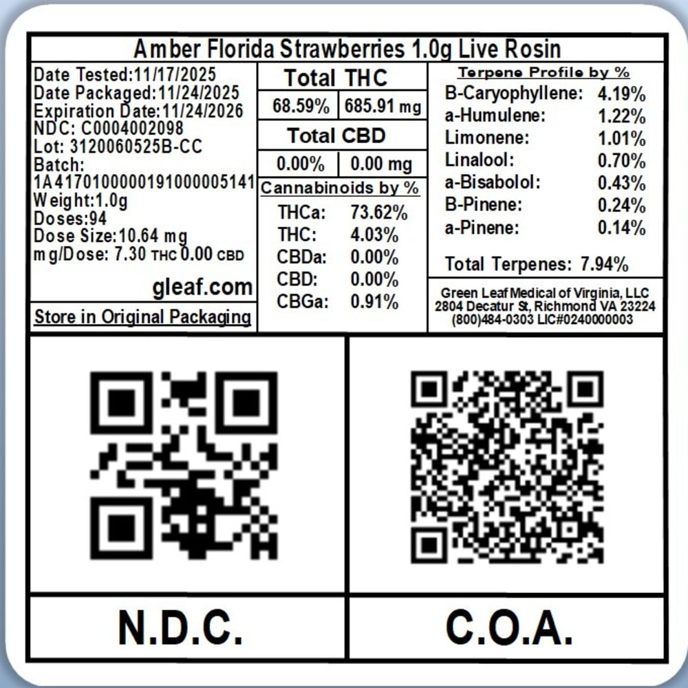 product card