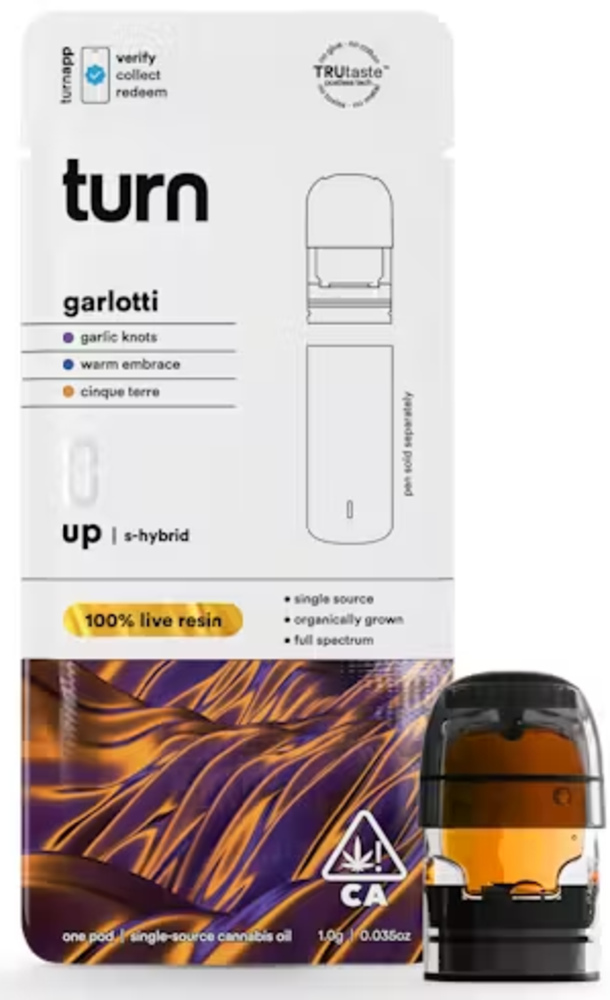 garlotti