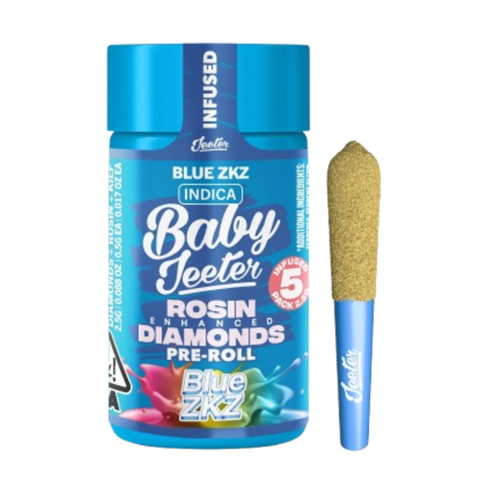 Jeeter Blue ZKZ [.5g]