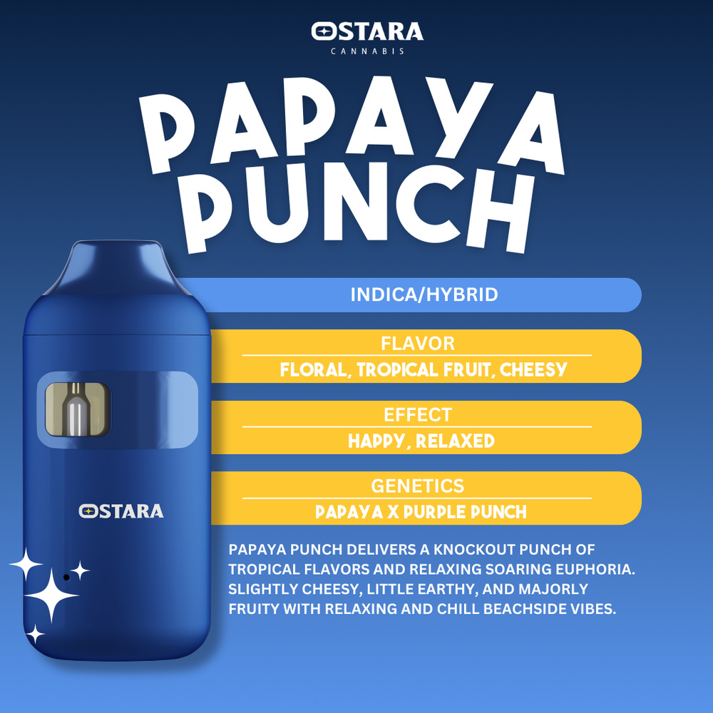Papaya Punch