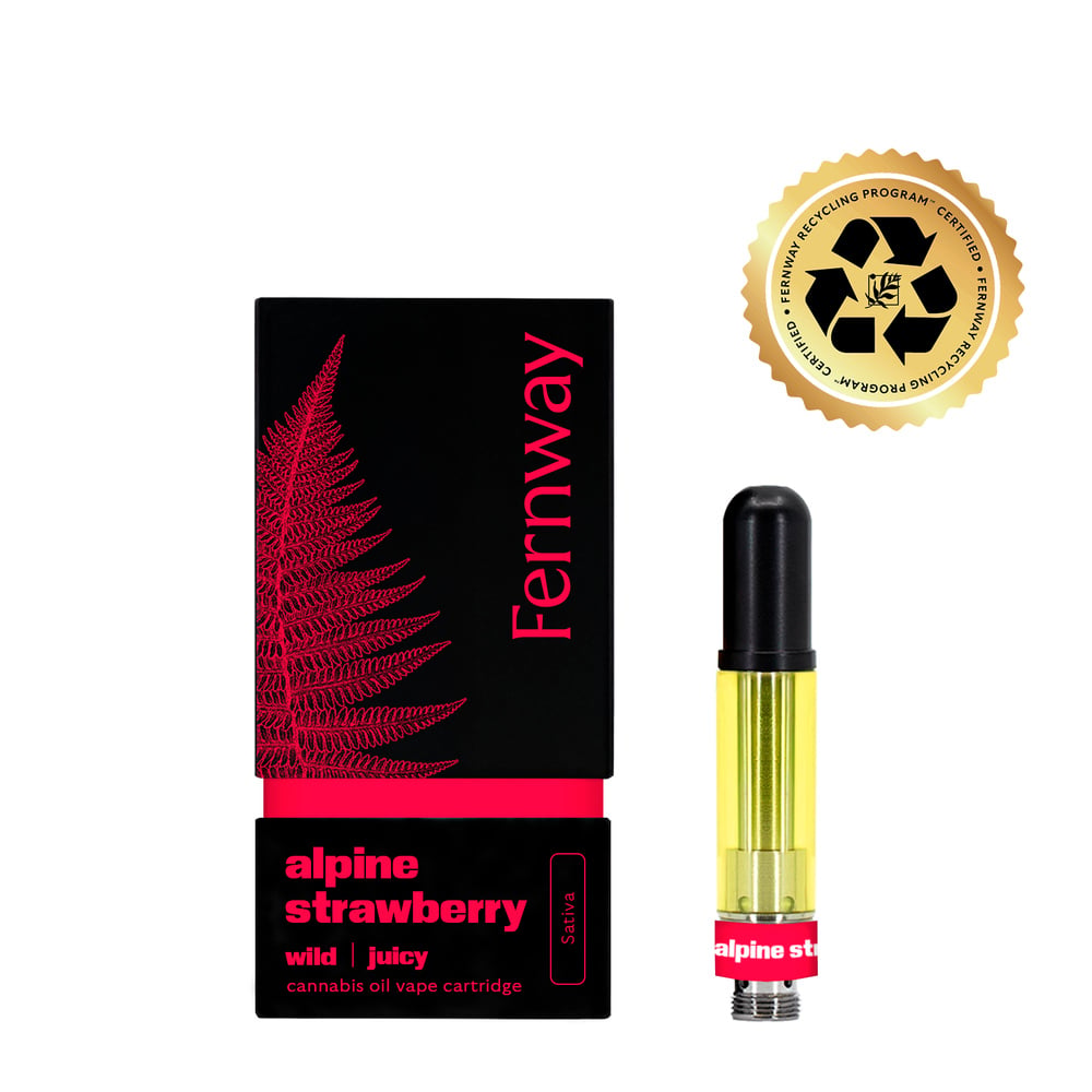 product card