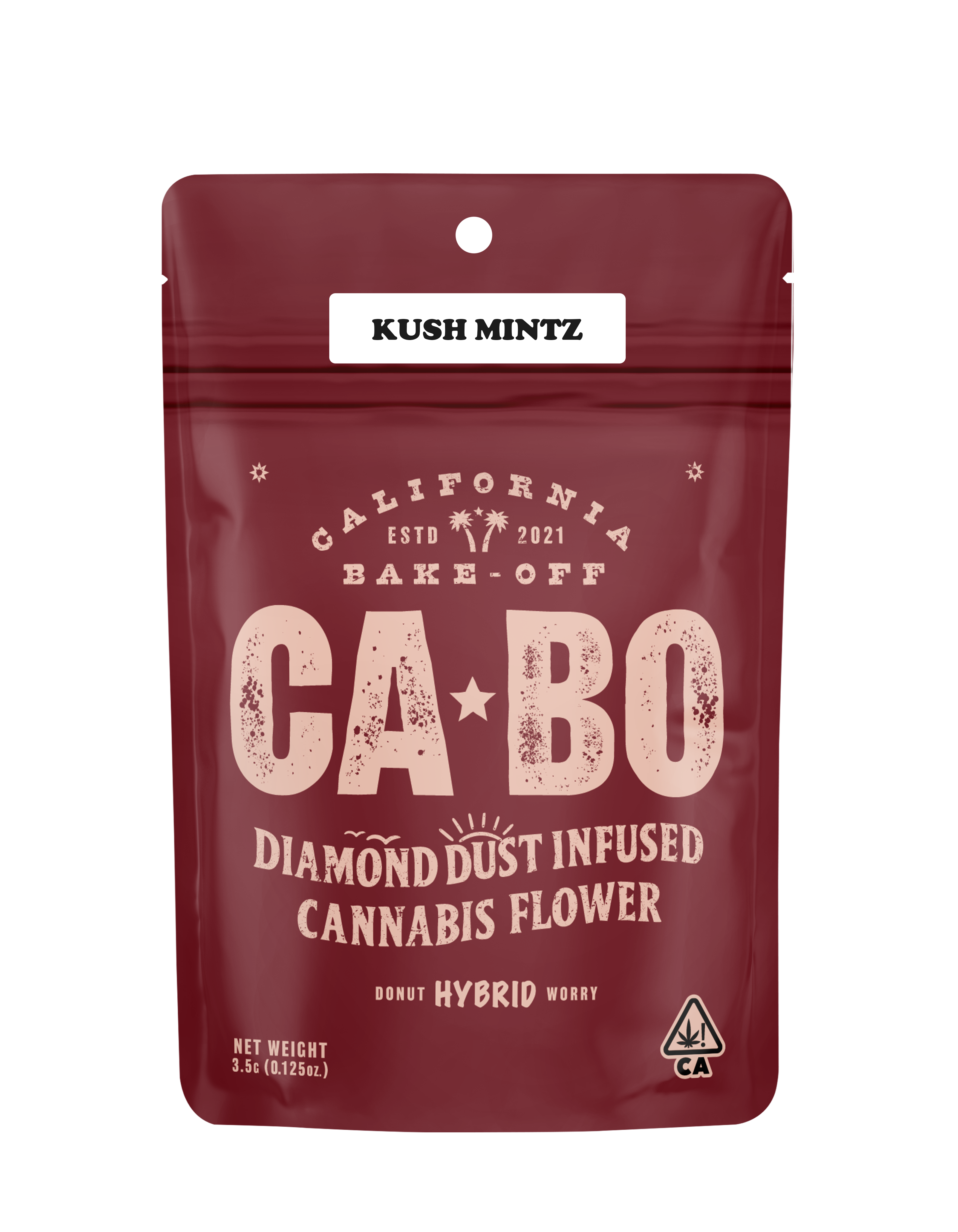 Kush Mintz