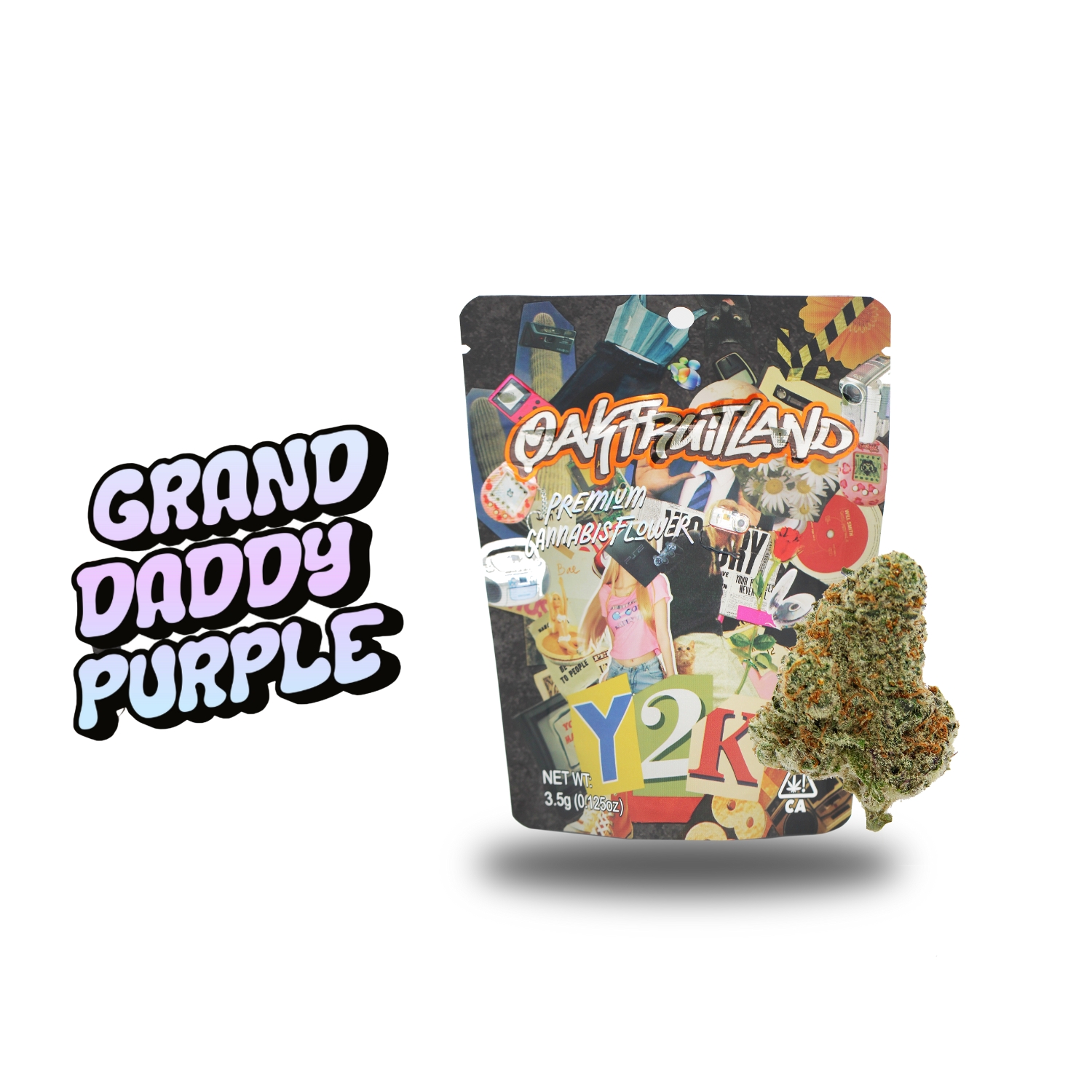GDP