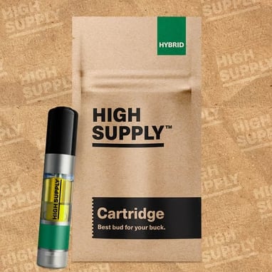 product card