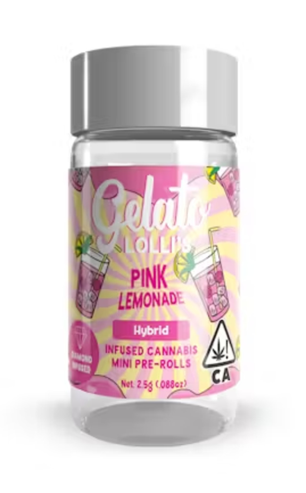 Pink Lemonade [.6g]
