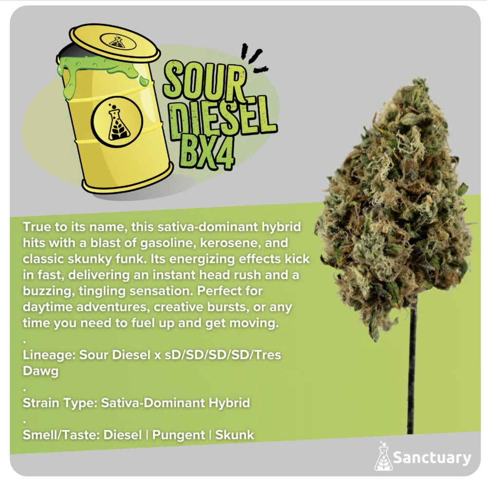 Diesel Bx4 Flower Tac 28.02%