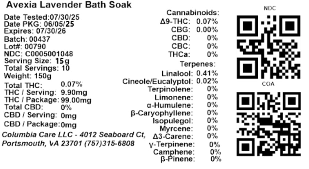 Lavender Epsom Salt Soak