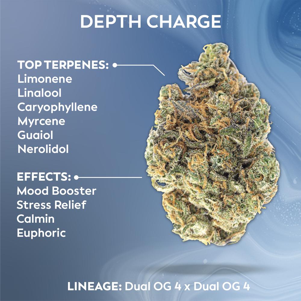 Ozone - Depth Charge Flower