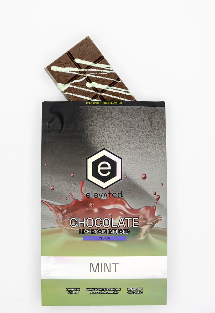 Mint Chocolate