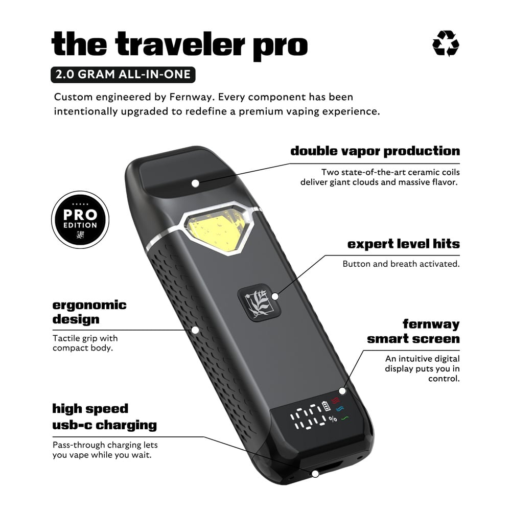product card