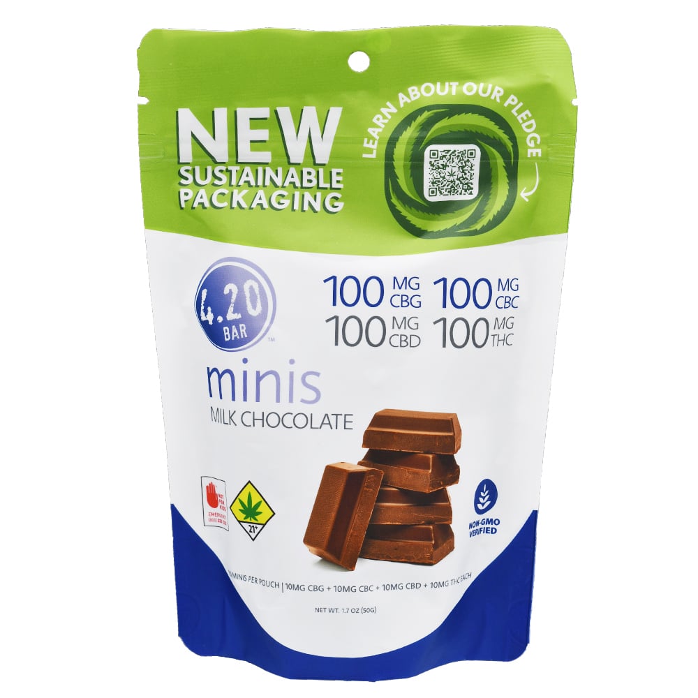 Milk Chocolate 1:1:1:1