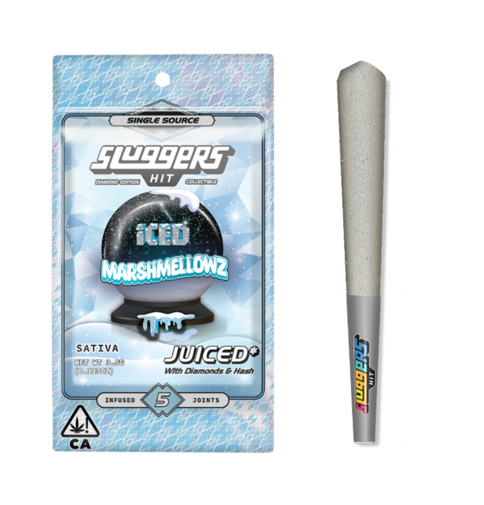 Marshmellowz