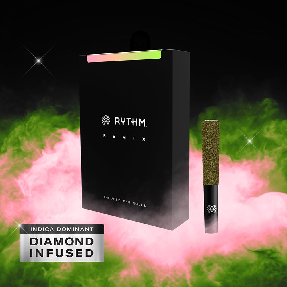 product card