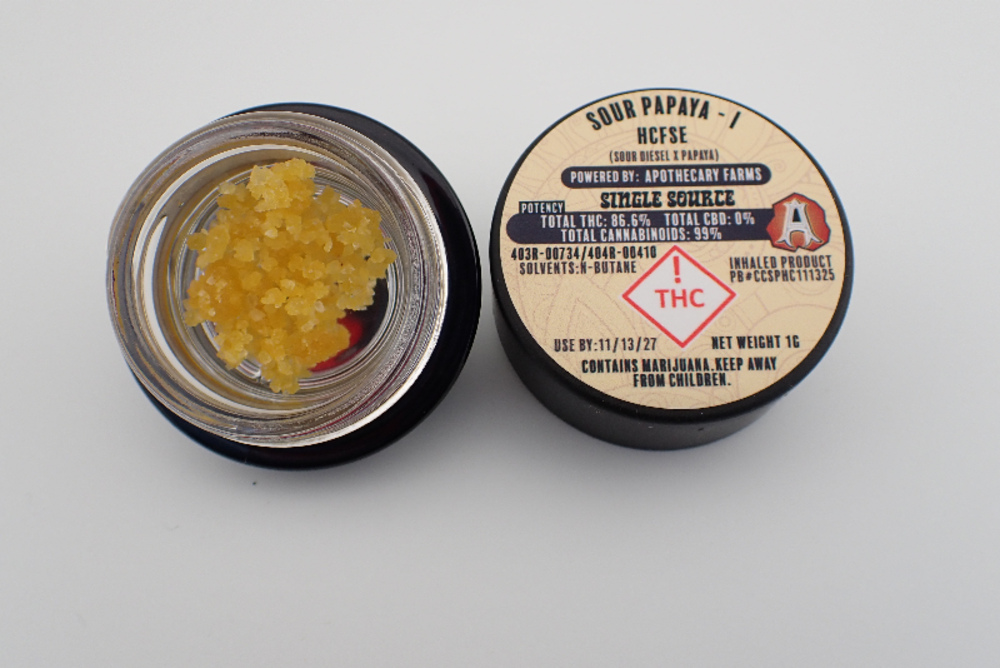 Sour Papaya