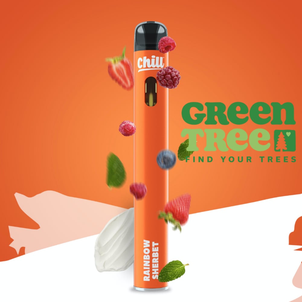 Rainbow Sherbet - Classic 1g PLUS Vape Device