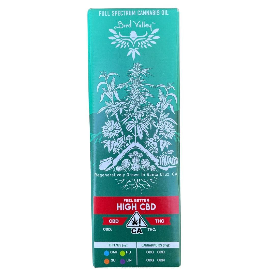 High CBD (1mg THC/331mg CBD)