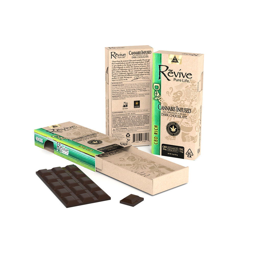 CBD Chocolate