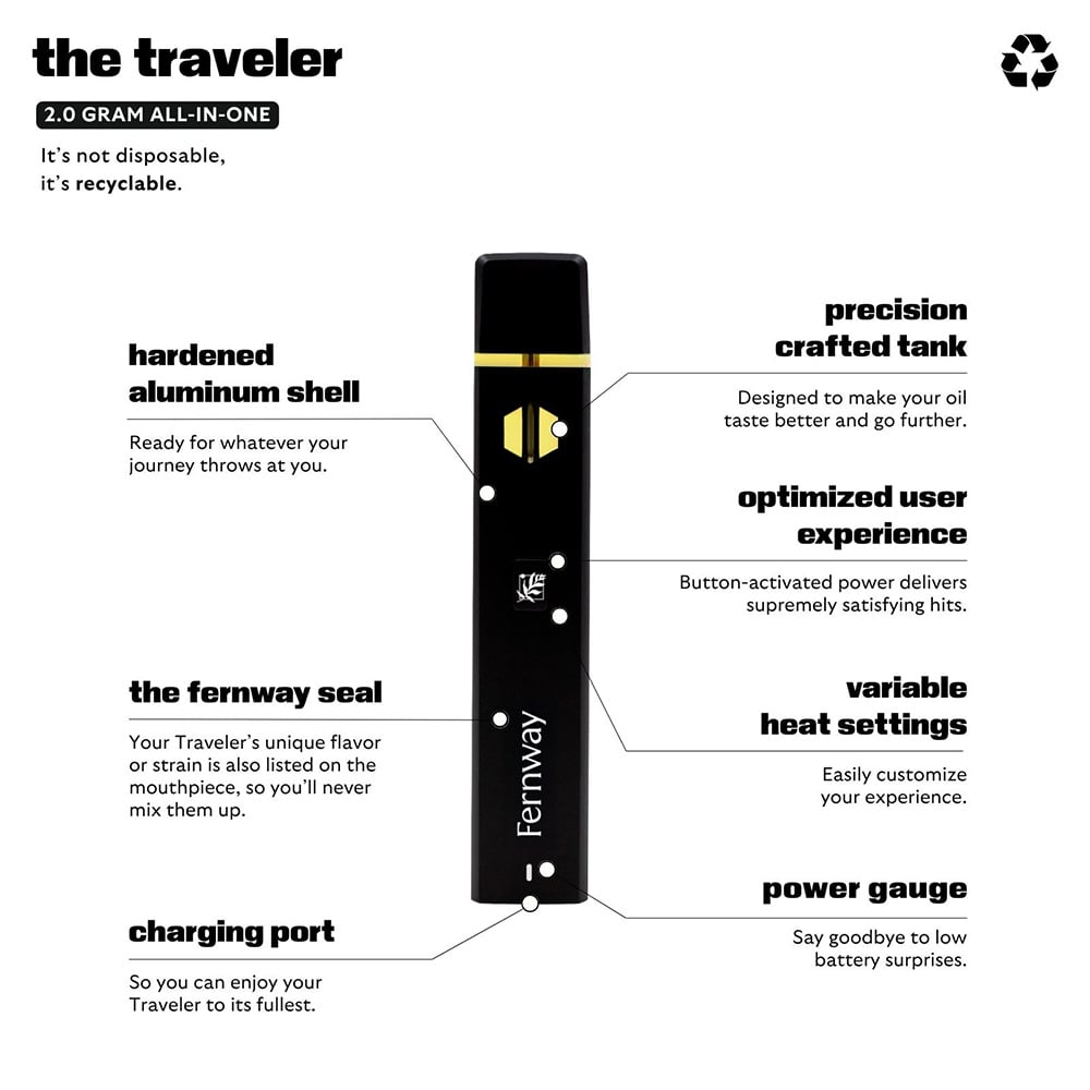 Red Headed Stranger [2000mg]