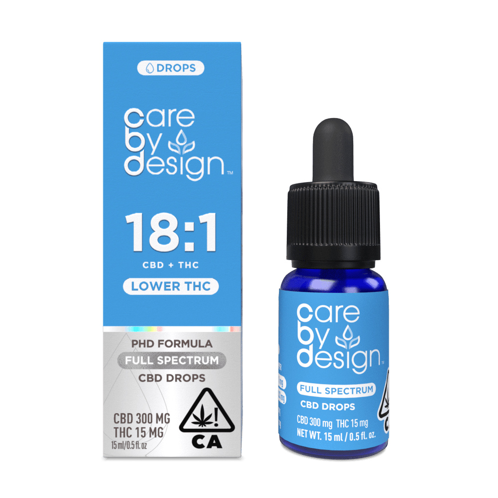Sublingual Tincture
