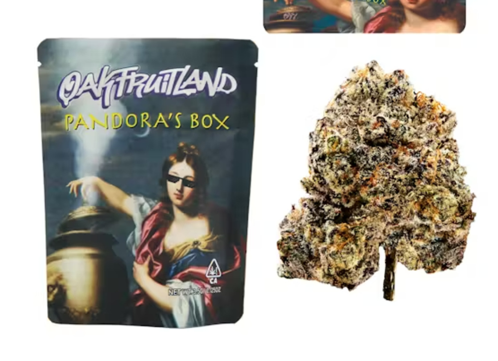 Pandora's Box