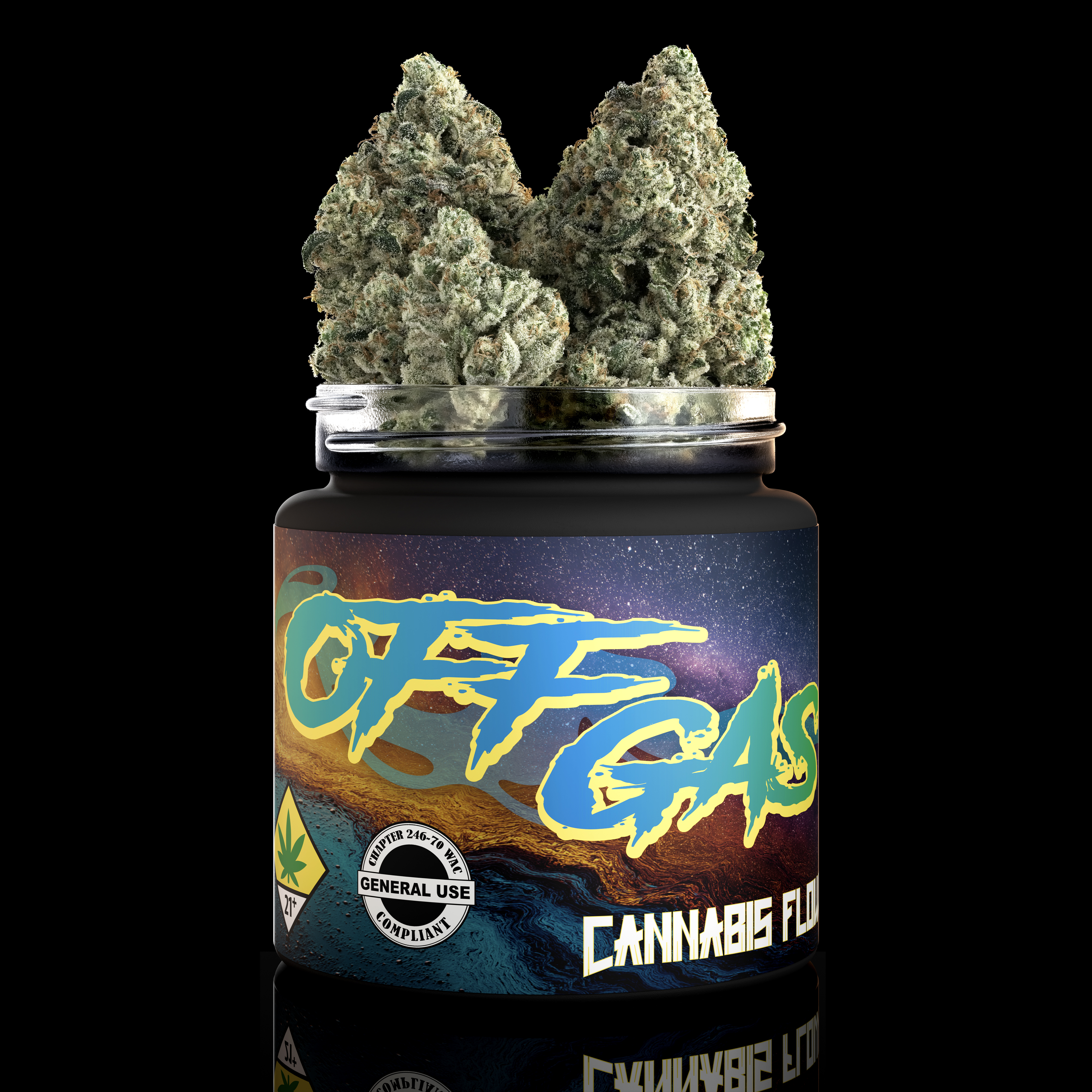 Off Gas