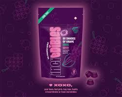 product card