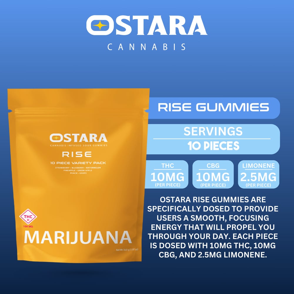 Rise Gummies [10pk] (100mg CBG:100mg THC)
