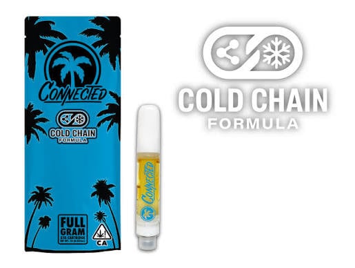 Fuji Fizz