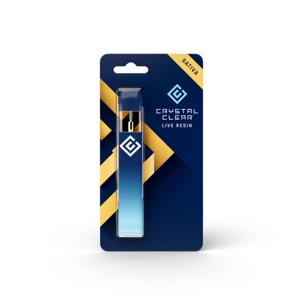 product card
