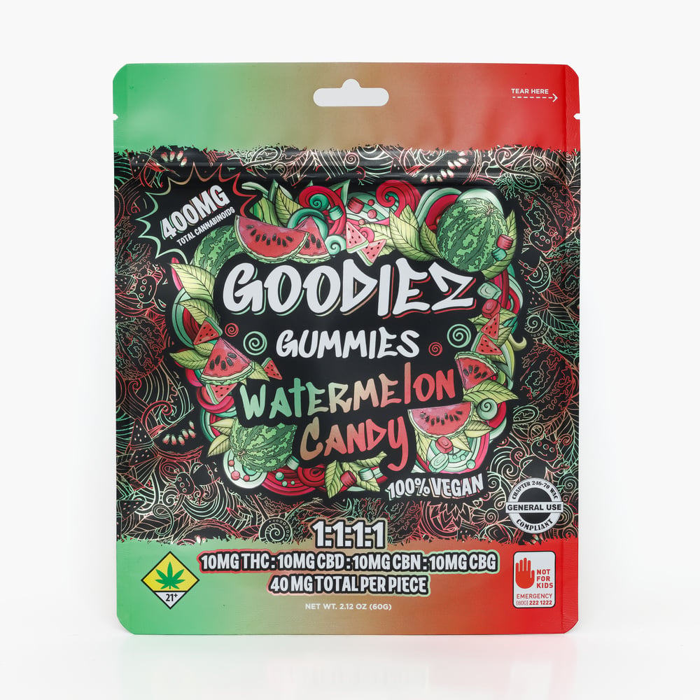 1:1:1:1 Watermelon Candy