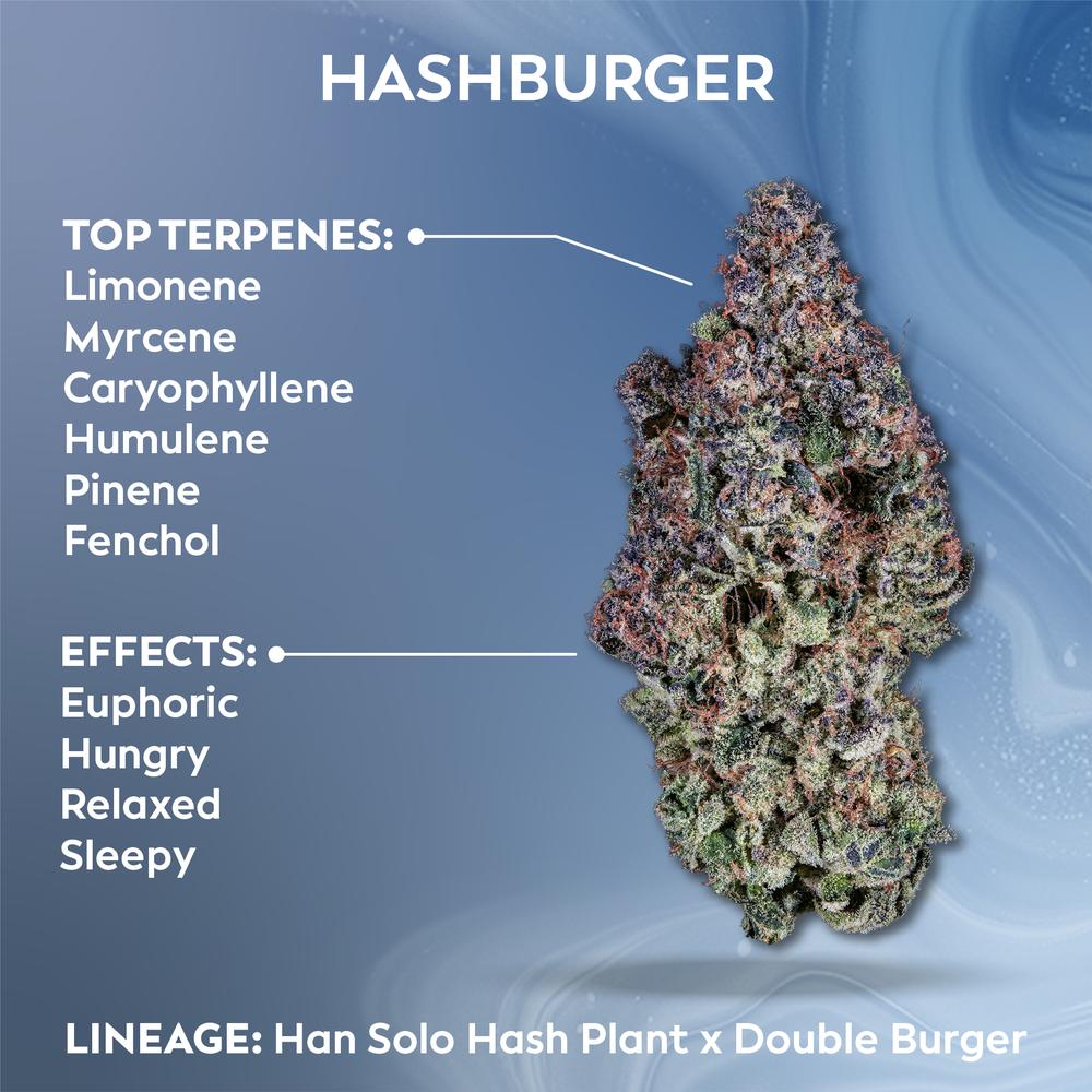 Ozone - Hashburger Flower