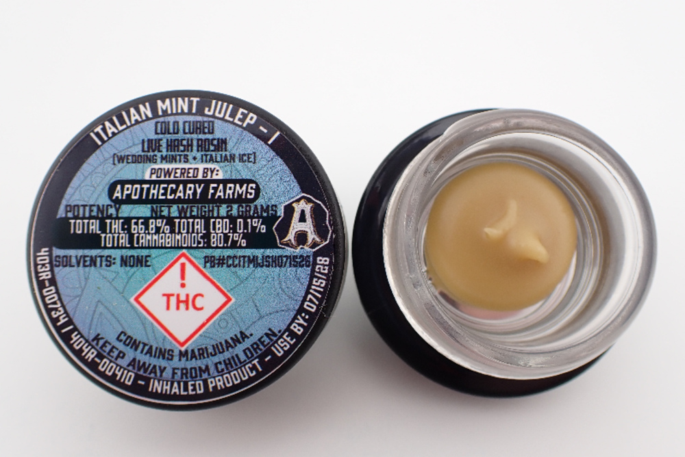 Italian Mint Julep [2g]