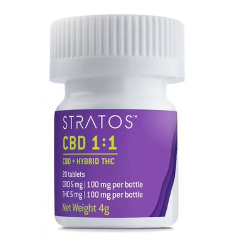 11 CBDTHC Stratos Tablets Jane