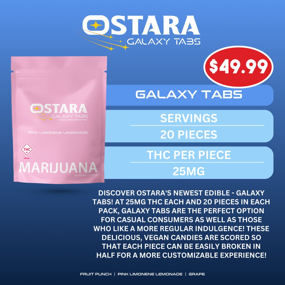 Galaxy Tabs - Pink Limonene Lemonade [20pk] (500mg)