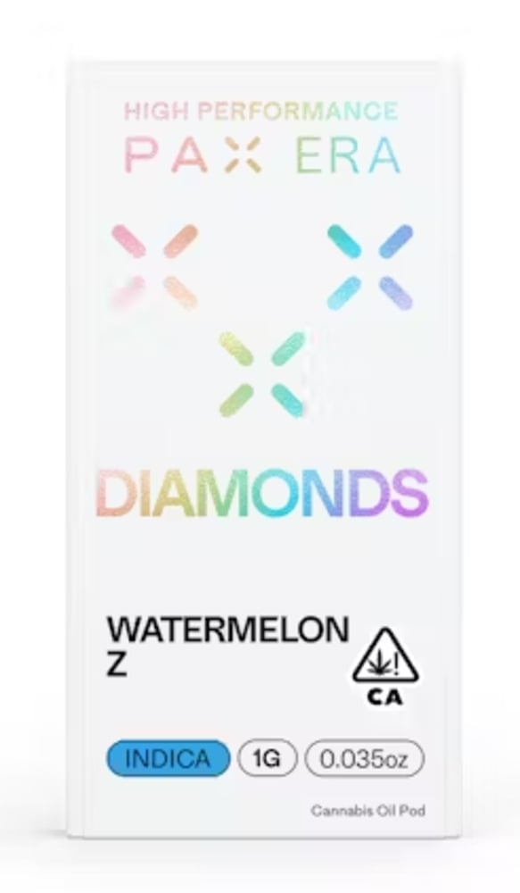 Watermelon Z