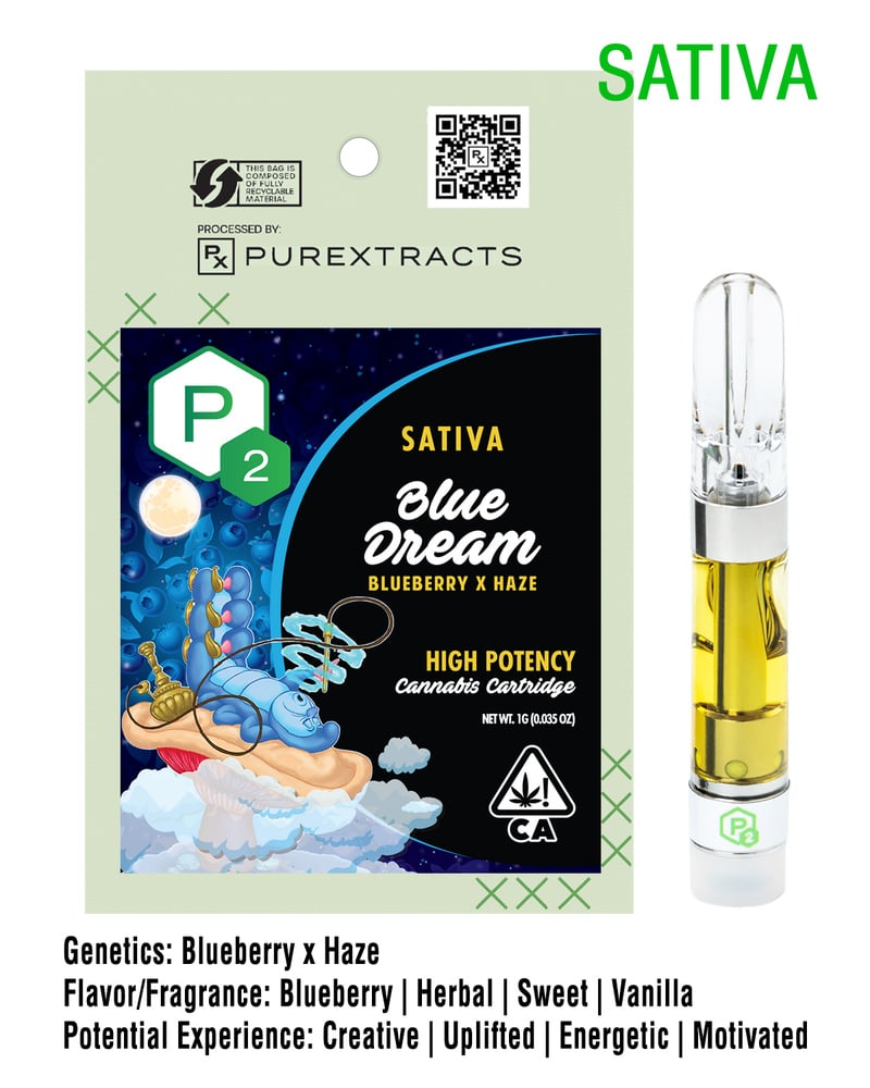 Blue Dream