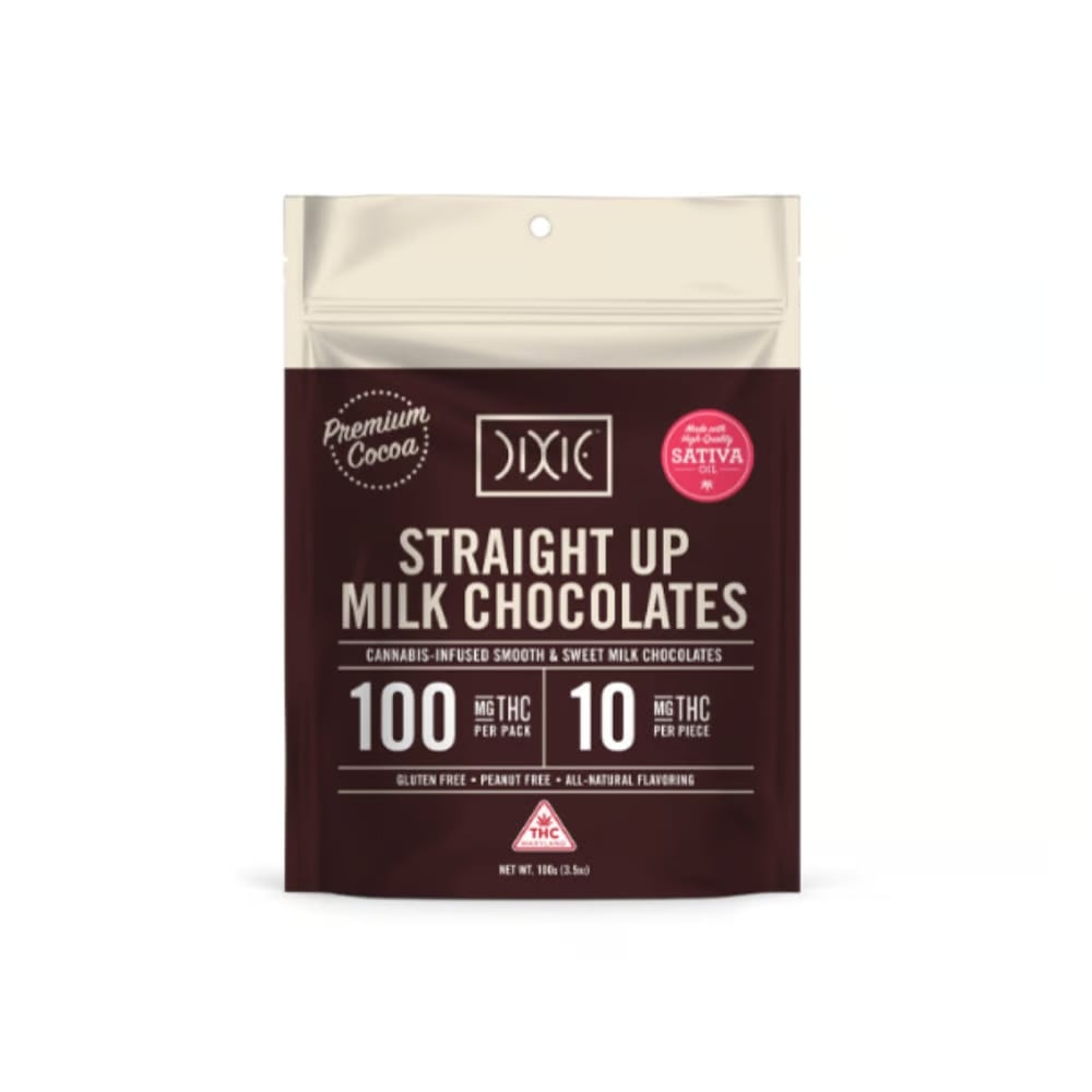 Straight Up Milk - Indica [10pk] (100mg)