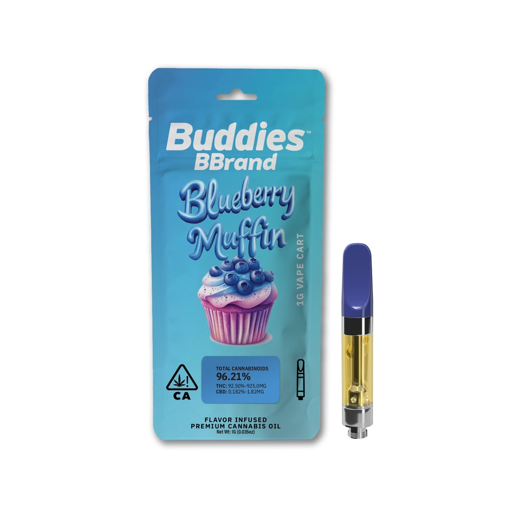 Blueberry Muffin