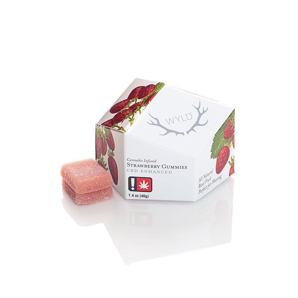 product card