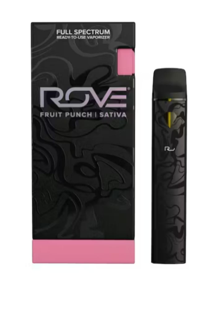 Fruit Punch - Live Resin Diamonds (Ready-To-Use)