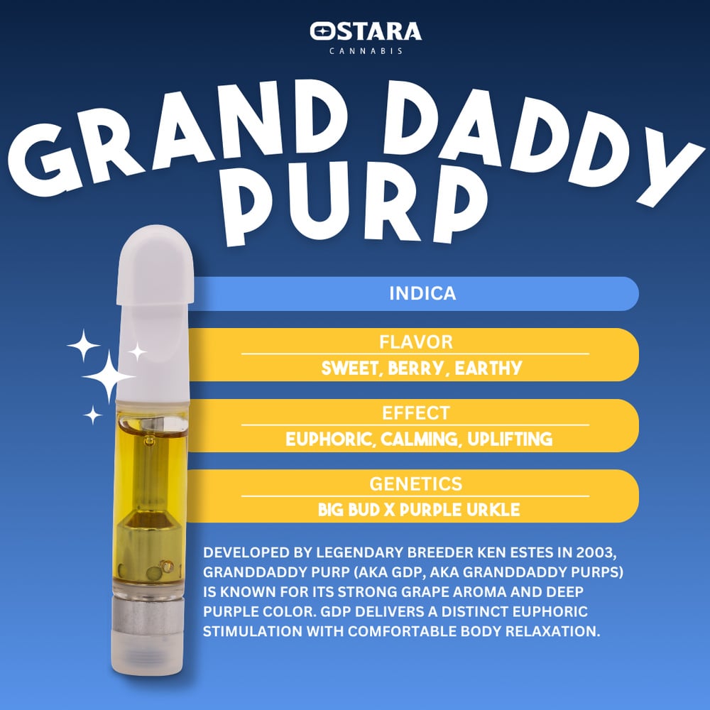 Granddaddy Purple