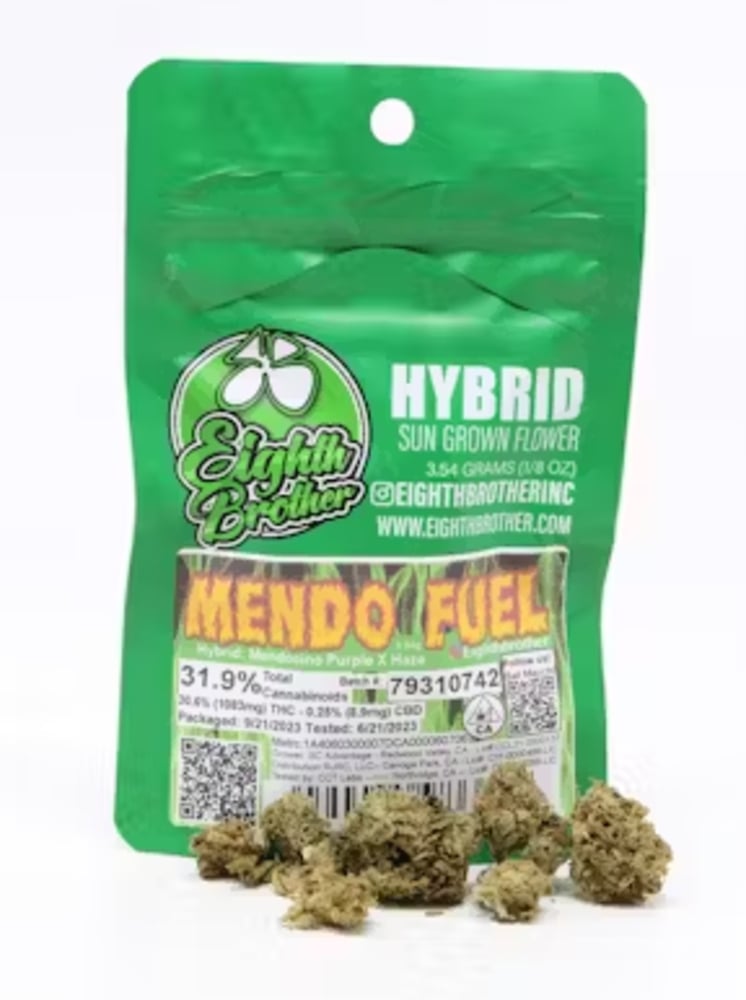 Mendo Fuel