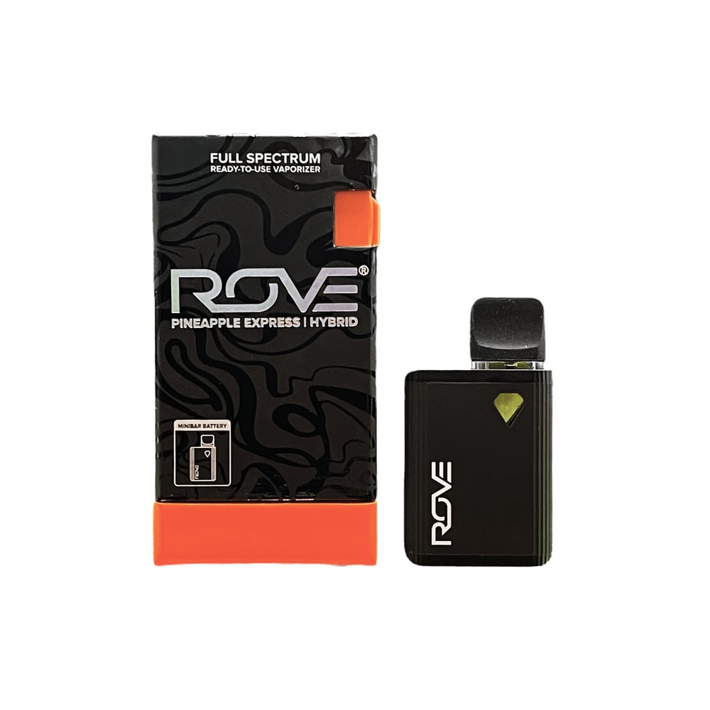 product card