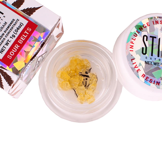 Sour Belts