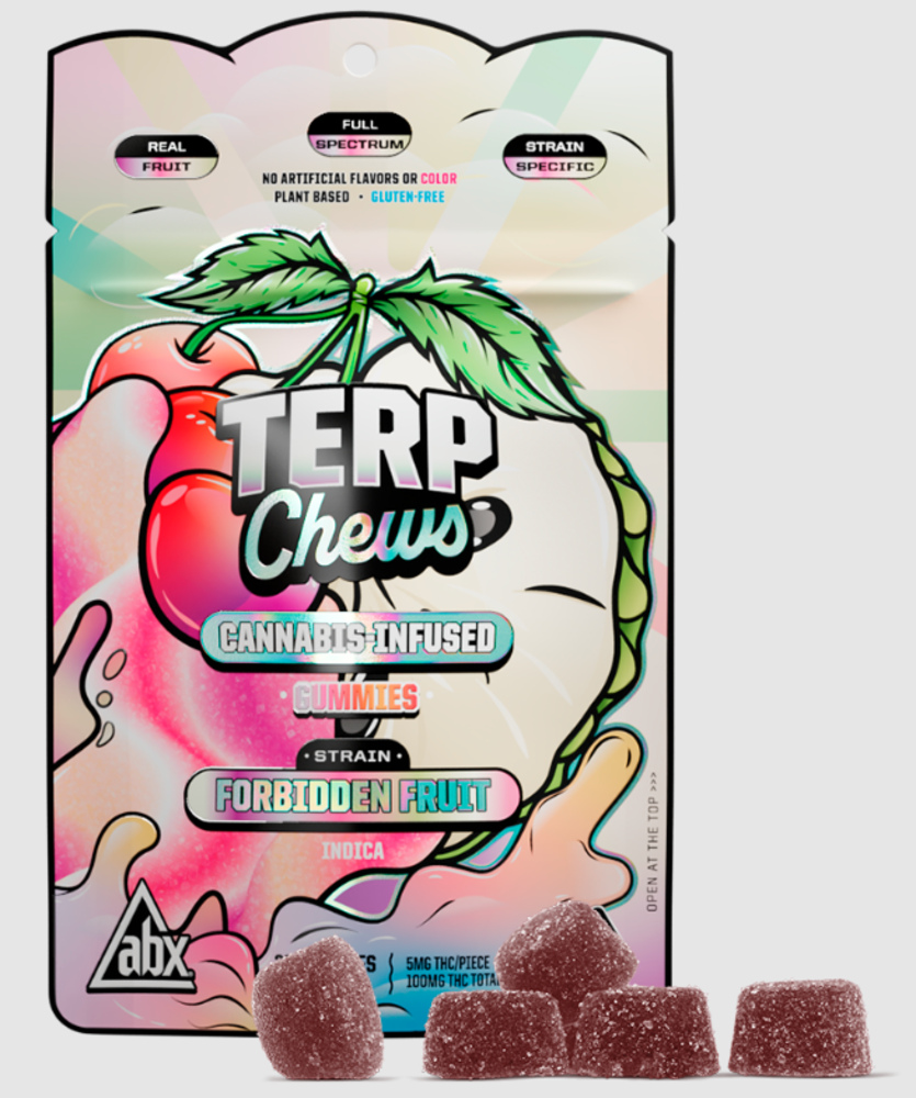 Forbidden Fruit