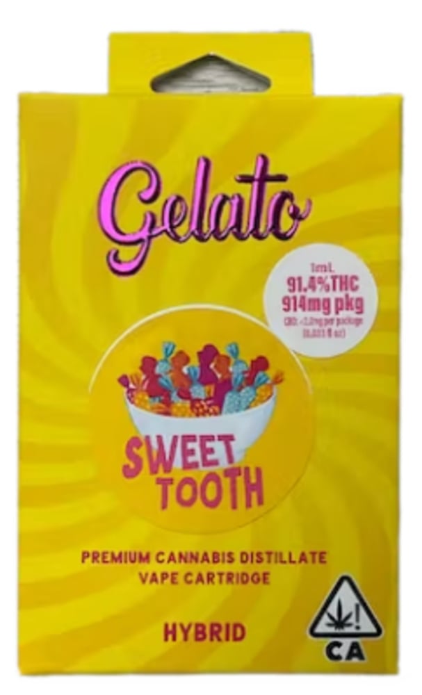 Sweet Tooth
