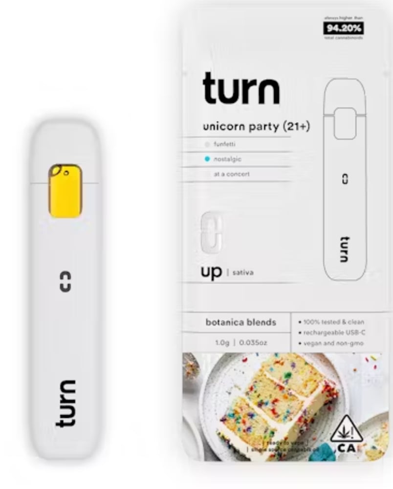 unicorn party (21+) [1g]